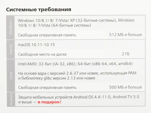 Фото DR.Web Security Space КЗ 2 ПК/2 года (BHW-B-24M-2-A3)