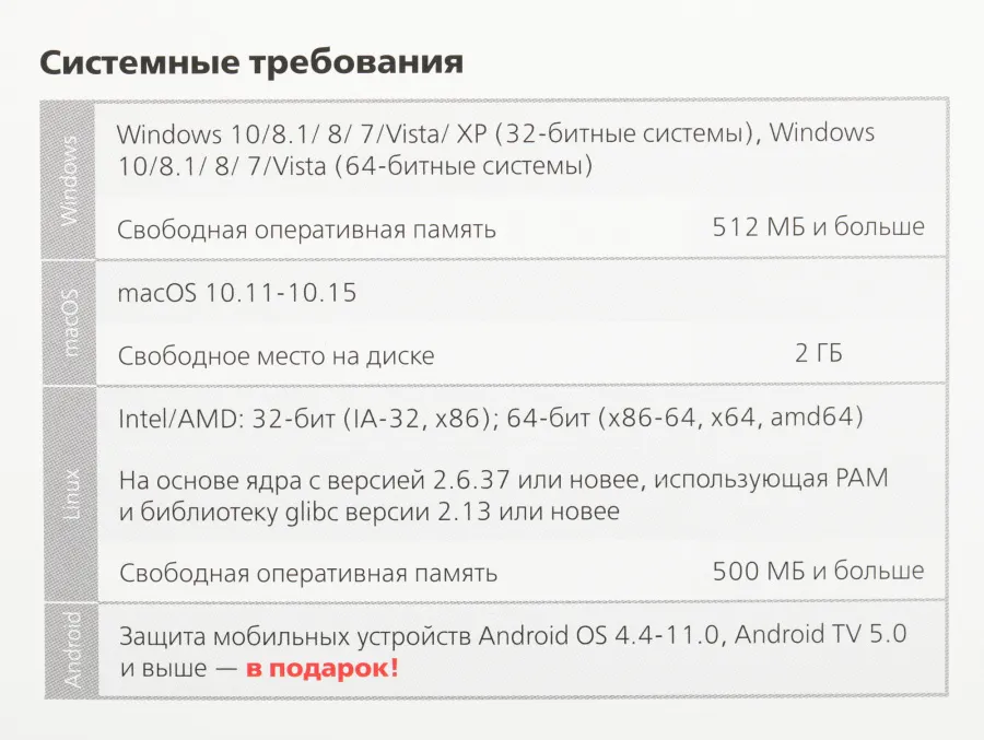 DR.Web Security Space КЗ 2 ПК/2 года (BHW-B-24M-2-A3)